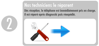 réparation étape 2